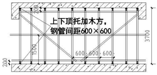 電梯框架施工方案(電梯框架施工) 結(jié)構(gòu)橋梁鋼結(jié)構(gòu)設(shè)計(jì) 第5張 電梯框架施工方案(電梯框架施工) 結(jié)構(gòu)橋梁鋼結(jié)構(gòu)設(shè)計(jì) 第5張