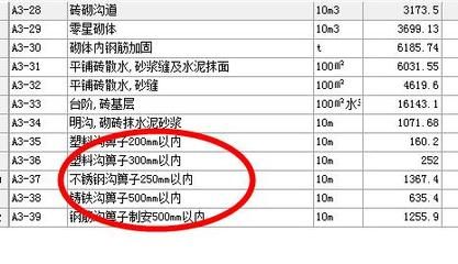 砌體內(nèi)加固鋼筋套什么清單(砌體內(nèi)加固鋼筋的清單套用) 裝飾幕墻施工 第5張 砌體內(nèi)加固鋼筋套什么清單(砌體內(nèi)加固鋼筋的清單套用) 裝飾幕墻施工 第5張