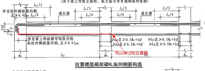 混凝土柱子中間局部沒強度(混凝土柱子中間局部沒強度怎么辦) 結(jié)構(gòu)污水處理池設(shè)計 第3張 混凝土柱子中間局部沒強度(混凝土柱子中間局部沒強度怎么辦) 結(jié)構(gòu)污水處理池設(shè)計 第3張