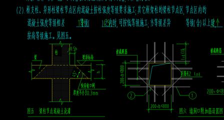 混凝土柱子中間局部沒強度(混凝土柱子中間局部沒強度怎么辦) 結(jié)構(gòu)污水處理池設(shè)計 第1張 混凝土柱子中間局部沒強度(混凝土柱子中間局部沒強度怎么辦) 結(jié)構(gòu)污水處理池設(shè)計 第1張