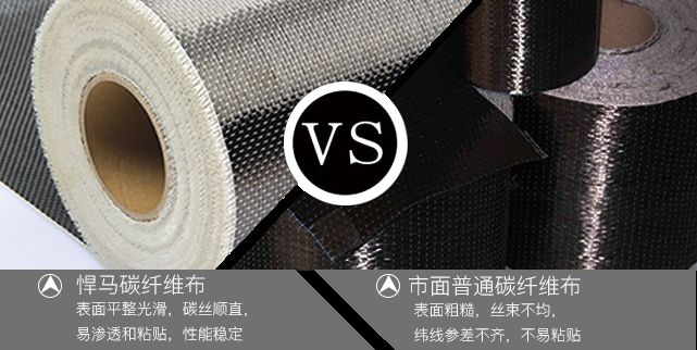 碳纖維加固后檢測(cè)方法(碳纖維加固后如何進(jìn)行質(zhì)量檢測(cè)) 結(jié)構(gòu)機(jī)械鋼結(jié)構(gòu)設(shè)計(jì) 第4張 碳纖維加固后檢測(cè)方法(碳纖維加固后如何進(jìn)行質(zhì)量檢測(cè)) 結(jié)構(gòu)機(jī)械鋼結(jié)構(gòu)設(shè)計(jì) 第4張