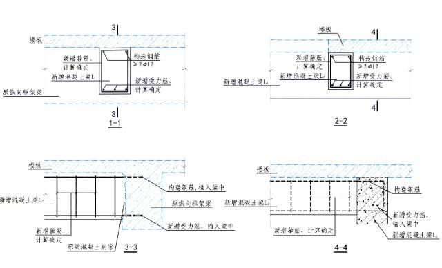 樓板開(kāi)洞加固碳纖維圖（樓板開(kāi)洞加固設(shè)計(jì)要點(diǎn)碳纖維加固效果檢測(cè)方法）