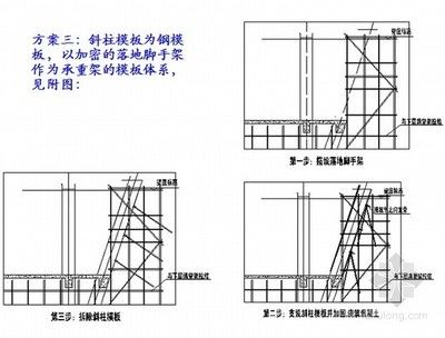 混凝土結(jié)構(gòu)加固方案設(shè)計(jì)(混凝土結(jié)構(gòu)加固方案設(shè)計(jì)時(shí)應(yīng)遵循以下原則) 結(jié)構(gòu)污水處理池設(shè)計(jì) 第3張 混凝土結(jié)構(gòu)加固方案設(shè)計(jì)(混凝土結(jié)構(gòu)加固方案設(shè)計(jì)時(shí)應(yīng)遵循以下原則) 結(jié)構(gòu)污水處理池設(shè)計(jì) 第3張