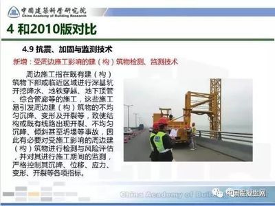 建筑加固新技術(shù)發(fā)展趨勢(shì)(建筑加固技術(shù)的發(fā)展趨勢(shì)) 結(jié)構(gòu)工業(yè)裝備施工 第1張 建筑加固新技術(shù)發(fā)展趨勢(shì)(建筑加固技術(shù)的發(fā)展趨勢(shì)) 結(jié)構(gòu)工業(yè)裝備施工 第1張
