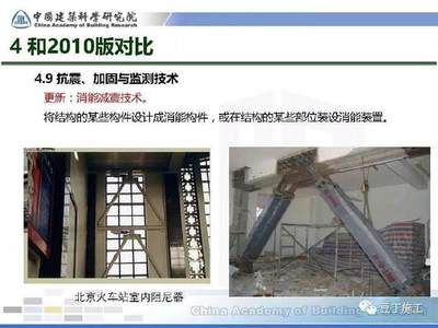 建筑加固新技術(shù)發(fā)展趨勢(shì)(建筑加固技術(shù)的發(fā)展趨勢(shì)) 結(jié)構(gòu)工業(yè)裝備施工 第3張 建筑加固新技術(shù)發(fā)展趨勢(shì)(建筑加固技術(shù)的發(fā)展趨勢(shì)) 結(jié)構(gòu)工業(yè)裝備施工 第3張