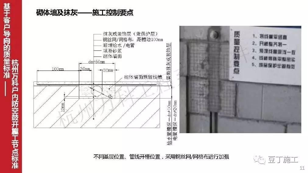 砌體墻加固方案怎么寫的(砌體墻加固方案的撰寫思路:砌體墻加固施工安全制度) 結構污水處理池設計 第4張 砌體墻加固方案怎么寫的(砌體墻加固方案的撰寫思路:砌體墻加固施工安全制度) 結構污水處理池設計 第4張
