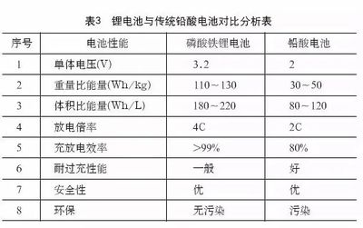 傳統(tǒng)加固方法的環(huán)保性能評估(加固工程的總結(jié)與建議) 結(jié)構(gòu)框架設(shè)計 第1張 傳統(tǒng)加固方法的環(huán)保性能評估(加固工程的總結(jié)與建議) 結(jié)構(gòu)框架設(shè)計 第1張