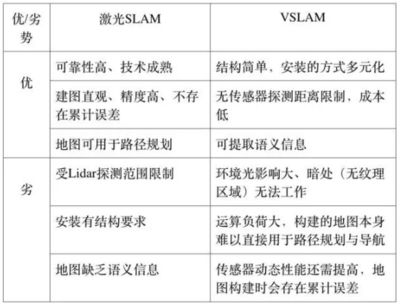 傳統(tǒng)加固方法的環(huán)保性能評估(加固工程的總結(jié)與建議) 結(jié)構(gòu)框架設(shè)計 第4張 傳統(tǒng)加固方法的環(huán)保性能評估(加固工程的總結(jié)與建議) 結(jié)構(gòu)框架設(shè)計 第4張