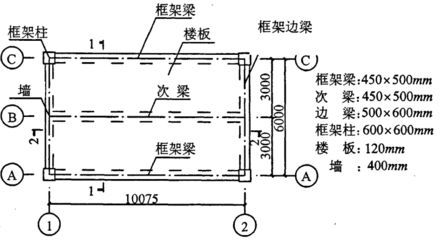 框架結(jié)構(gòu)跨度20米需要多大的梁(框架結(jié)構(gòu)跨度20米的梁用q345的h鋼嗎) 建筑施工圖施工 第4張 框架結(jié)構(gòu)跨度20米需要多大的梁(框架結(jié)構(gòu)跨度20米的梁用q345的h鋼嗎) 建筑施工圖施工 第4張