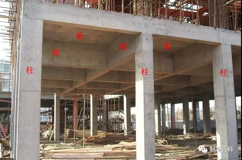 磚混結(jié)構(gòu)建筑中承重構(gòu)件有哪些(磚混結(jié)構(gòu)建筑中的承重構(gòu)件主要包括以下幾個部分) 鋼結(jié)構(gòu)跳臺設(shè)計 第3張 磚混結(jié)構(gòu)建筑中承重構(gòu)件有哪些(磚混結(jié)構(gòu)建筑中的承重構(gòu)件主要包括以下幾個部分) 鋼結(jié)構(gòu)跳臺設(shè)計 第3張