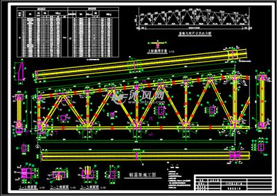 梯形鋼屋架設計圖紙圖片高清（梯形鋼屋架施工難點解析,梯形鋼屋架成本預算方法）