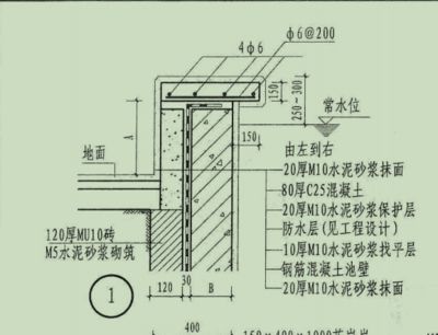 砌體墻加固混凝土厚度規(guī)范要求 鋼結(jié)構(gòu)門式鋼架施工 第4張 砌體墻加固混凝土厚度規(guī)范要求 鋼結(jié)構(gòu)門式鋼架施工 第4張