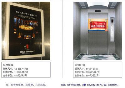 電梯內(nèi)框架廣告尺寸標準(常見電梯內(nèi)框架廣告尺寸標準) 鋼結(jié)構(gòu)跳臺施工 第3張 電梯內(nèi)框架廣告尺寸標準(常見電梯內(nèi)框架廣告尺寸標準) 鋼結(jié)構(gòu)跳臺施工 第3張