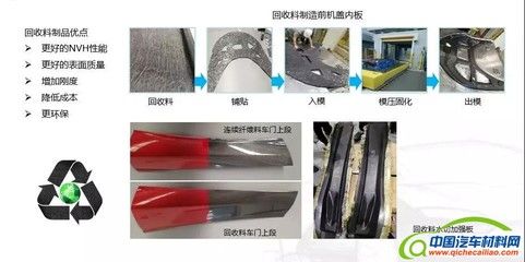碳纖維加固材料的環(huán)保性能研究(碳纖維加固技術(shù)的應(yīng)用案例) 鋼結(jié)構(gòu)跳臺施工 第1張 碳纖維加固材料的環(huán)保性能研究(碳纖維加固技術(shù)的應(yīng)用案例) 鋼結(jié)構(gòu)跳臺施工 第1張