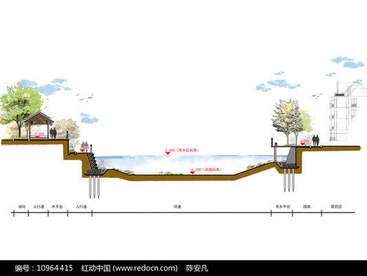 景觀廊架剖面圖片效果圖(關(guān)于景觀廊架剖面圖片效果圖的相關(guān)信息) 北京鋼結(jié)構(gòu)設(shè)計 第1張 景觀廊架剖面圖片效果圖(關(guān)于景觀廊架剖面圖片效果圖的相關(guān)信息) 北京鋼結(jié)構(gòu)設(shè)計 第1張
