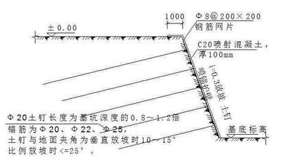 混凝土結(jié)構(gòu)加固設(shè)計(jì)計(jì)算原則有哪些要求(混凝土結(jié)構(gòu)加固設(shè)計(jì)計(jì)算原則) 裝飾幕墻施工 第2張 混凝土結(jié)構(gòu)加固設(shè)計(jì)計(jì)算原則有哪些要求(混凝土結(jié)構(gòu)加固設(shè)計(jì)計(jì)算原則) 裝飾幕墻施工 第2張