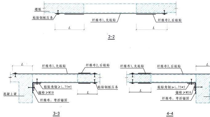 樓板開洞加固施工方案及流程(樓板開洞加固施工步驟) 建筑方案設(shè)計(jì) 第4張 樓板開洞加固施工方案及流程(樓板開洞加固施工步驟) 建筑方案設(shè)計(jì) 第4張
