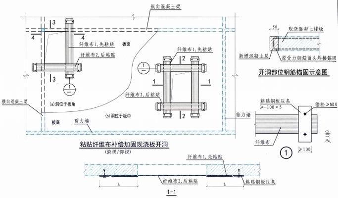 樓板開洞加固施工方案及流程(樓板開洞加固施工步驟) 建筑方案設(shè)計(jì) 第5張 樓板開洞加固施工方案及流程(樓板開洞加固施工步驟) 建筑方案設(shè)計(jì) 第5張