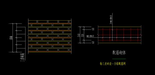 砌體墻怎么加鋼筋圖片(“砌體墻怎么加鋼筋圖片”是一種常見的加固方法以供參考) 結(jié)構(gòu)工業(yè)鋼結(jié)構(gòu)施工 第4張 砌體墻怎么加鋼筋圖片(“砌體墻怎么加鋼筋圖片”是一種常見的加固方法以供參考) 結(jié)構(gòu)工業(yè)鋼結(jié)構(gòu)施工 第4張
