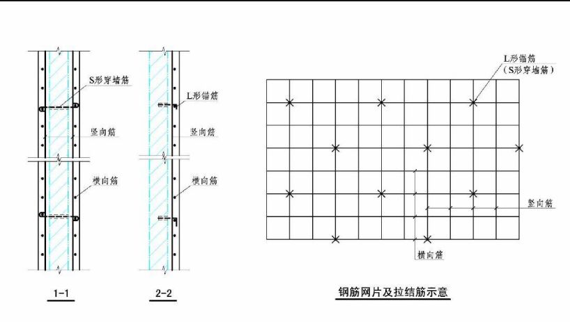 砌體墻加固鋼筋網(wǎng)片作用原理(砌體墻加固鋼筋網(wǎng)片提高承載力的原理) 鋼結(jié)構(gòu)跳臺(tái)施工 第3張 砌體墻加固鋼筋網(wǎng)片作用原理(砌體墻加固鋼筋網(wǎng)片提高承載力的原理) 鋼結(jié)構(gòu)跳臺(tái)施工 第3張