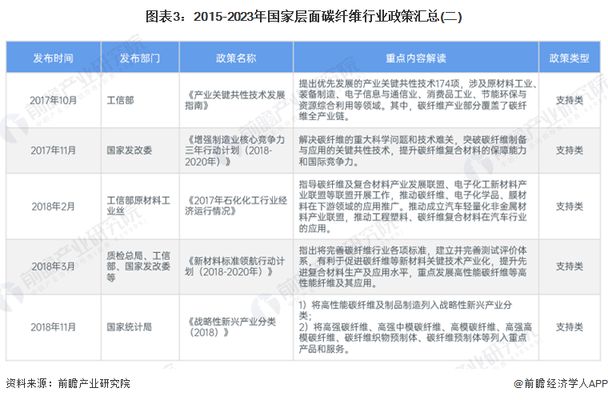 立體倉(cāng)庫(kù)方案尺寸設(shè)計(jì)規(guī)范（立體倉(cāng)庫(kù)的設(shè)計(jì)方案中如何確保貨架與存儲(chǔ)空間的合理布局） 北京鋼結(jié)構(gòu)設(shè)計(jì)問(wèn)答