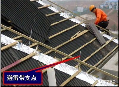 瓦屋面固定加強(qiáng)措施(屋面固定加強(qiáng)措施) 鋼結(jié)構(gòu)有限元分析設(shè)計(jì) 第4張 瓦屋面固定加強(qiáng)措施(屋面固定加強(qiáng)措施) 鋼結(jié)構(gòu)有限元分析設(shè)計(jì) 第4張
