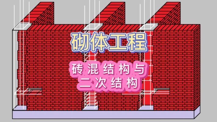 磚混結構建筑構造柱的構造做法（構造柱與圈梁連接技術要點）