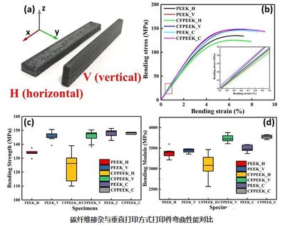 碳纖維材料的環(huán)境適應(yīng)性(碳纖維加固施工環(huán)境適應(yīng)性數(shù)智創(chuàng)新變革未來碳纖維加固施工環(huán)境適應(yīng)性的基本特性) 北京加固施工 第4張 碳纖維材料的環(huán)境適應(yīng)性(碳纖維加固施工環(huán)境適應(yīng)性數(shù)智創(chuàng)新變革未來碳纖維加固施工環(huán)境適應(yīng)性的基本特性) 北京加固施工 第4張