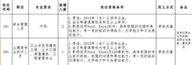 福建坤加建設(shè)有限公司招聘(福建坤加建設(shè)有限公司及其當(dāng)前招聘信息介紹) 鋼結(jié)構(gòu)網(wǎng)架設(shè)計(jì) 第5張 福建坤加建設(shè)有限公司招聘(福建坤加建設(shè)有限公司及其當(dāng)前招聘信息介紹) 鋼結(jié)構(gòu)網(wǎng)架設(shè)計(jì) 第5張