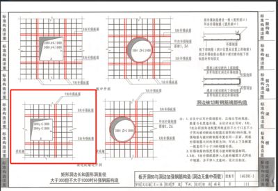 混凝土結(jié)構(gòu)加固圖集表示方法圖片（混凝土結(jié)構(gòu)加固圖集）