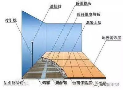 寧夏背栓式石材幕墻設(shè)計(jì)招標(biāo)公示網(wǎng)（關(guān)于寧夏背栓式石材幕墻設(shè)計(jì)招標(biāo)的問題） 北京鋼結(jié)構(gòu)設(shè)計(jì)問答