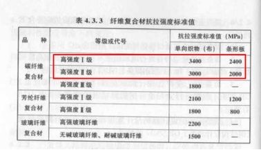 內(nèi)蒙古路橋公司黨彥擔(dān)任（內(nèi)蒙古路橋公司黨彥在項(xiàng)目管理上取得了顯著成就） 北京鋼結(jié)構(gòu)設(shè)計(jì)問(wèn)答