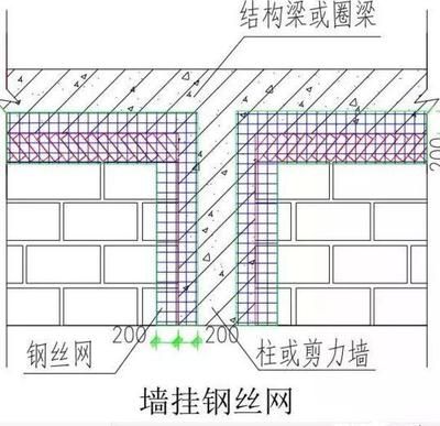 砌體混凝土結構(\ 砌體混凝土結構(\
