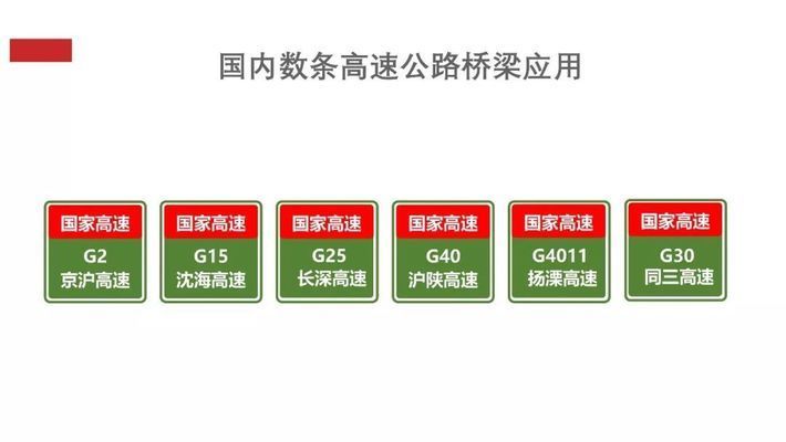 碳纖維加固技術(shù)在橋梁工程中的應(yīng)用案例（日本碳纖維加固技術(shù)在橋梁工程中的實(shí)際應(yīng)用性分析） 結(jié)構(gòu)工業(yè)裝備施工 第2張