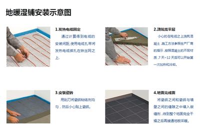 碳纖維施工技術(shù)培訓(xùn)指南（碳纖維加固施工技術(shù)及操作要點(diǎn)）
