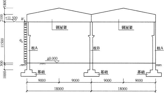 某普通鋼屋架單層廠房,縱向柱距6m（普通鋼屋架單層廠房的縱向柱距設(shè)定為6m是基于結(jié)構(gòu)合理性的需求） 結(jié)構(gòu)砌體施工 第4張
