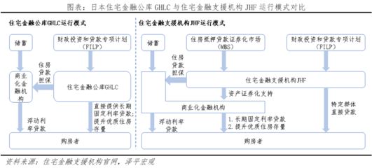 房屋改建手續(xù)流程圖（房屋改建手續(xù)流程） 結(jié)構(gòu)工業(yè)鋼結(jié)構(gòu)施工 第4張