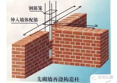 磚混結構建筑墻體的主要抗震措施(如何提高磚混結構建筑的抗震能力) 結構砌體設計 第3張 磚混結構建筑墻體的主要抗震措施(如何提高磚混結構建筑的抗震能力) 結構砌體設計 第3張