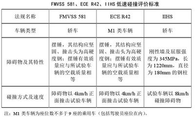 碳纖維加固公司服務評價（如何評估加固公司服務質量對比） 結構砌體施工 第1張