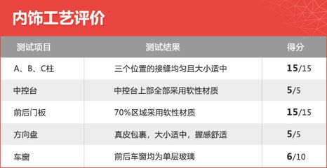 碳纖維加固公司服務評價（如何評估加固公司服務質量對比） 結構砌體施工 第5張