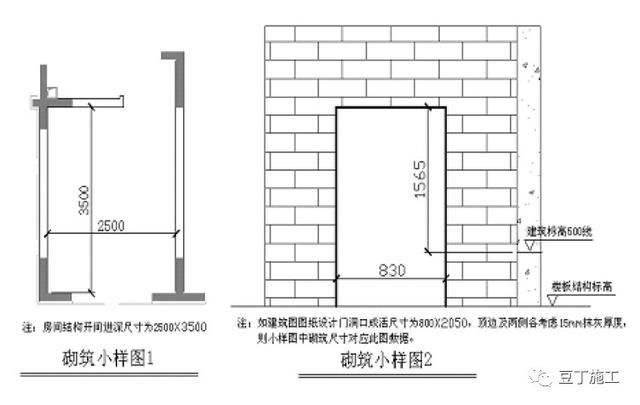 混凝土砌塊砌筑要求(砌塊材料要求) 鋼結(jié)構(gòu)門式鋼架施工 第1張 混凝土砌塊砌筑要求(砌塊材料要求) 鋼結(jié)構(gòu)門式鋼架施工 第1張