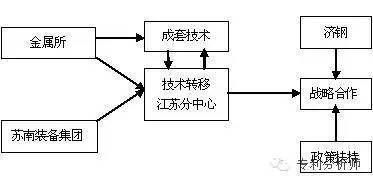 白鋼板行業(yè)技術(shù)創(chuàng)新案例(智能化板棒材試樣加工加工生產(chǎn)線) 鋼結(jié)構(gòu)網(wǎng)架設(shè)計(jì) 第6張 白鋼板行業(yè)技術(shù)創(chuàng)新案例(智能化板棒材試樣加工加工生產(chǎn)線) 鋼結(jié)構(gòu)網(wǎng)架設(shè)計(jì) 第6張