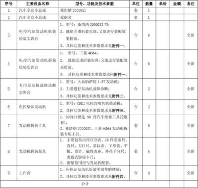 結(jié)構(gòu)設(shè)計(jì)師必備技能清單(品索結(jié)構(gòu)設(shè)計(jì)班學(xué)員原創(chuàng)產(chǎn)品爆炸圖設(shè)計(jì)班學(xué)員原創(chuàng)產(chǎn)品爆炸圖設(shè)計(jì)) 北京鋼結(jié)構(gòu)設(shè)計(jì) 第4張 結(jié)構(gòu)設(shè)計(jì)師必備技能清單(品索結(jié)構(gòu)設(shè)計(jì)班學(xué)員原創(chuàng)產(chǎn)品爆炸圖設(shè)計(jì)班學(xué)員原創(chuàng)產(chǎn)品爆炸圖設(shè)計(jì)) 北京鋼結(jié)構(gòu)設(shè)計(jì) 第4張
