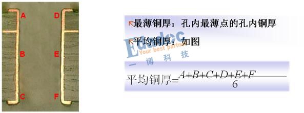 白鋼板厚度增加的成本分析（白鋼板、不銹鋼板、不銹鋼板、不銹鋼板、不銹鋼板、不銹鋼板） 鋼結(jié)構(gòu)網(wǎng)架施工 第4張