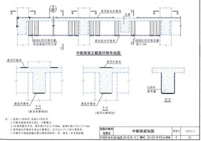 碳纖維布粘貼工藝優(yōu)化方案（底膠涂刷工藝流程） 裝飾工裝施工 第4張