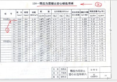 空心樓板的寬度(空心樓板寬度如何選擇) 結(jié)構(gòu)機(jī)械鋼結(jié)構(gòu)施工 第4張 空心樓板的寬度(空心樓板寬度如何選擇) 結(jié)構(gòu)機(jī)械鋼結(jié)構(gòu)施工 第4張