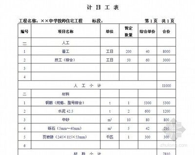 磚混結(jié)構(gòu)報價（磚混結(jié)構(gòu)報價的詳細解析） 裝飾幕墻施工 第3張