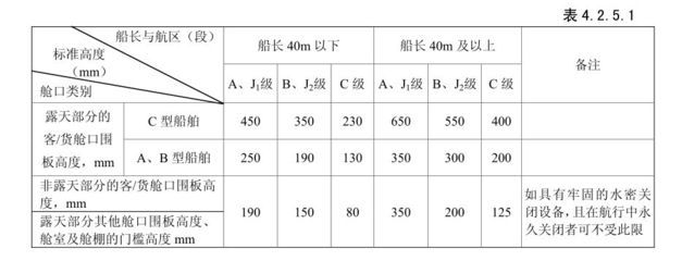 結(jié)構(gòu)加固法規(guī)標(biāo)準(zhǔn)查詢(碼頭結(jié)構(gòu)加固改造設(shè)計規(guī)范鋼結(jié)構(gòu)加固改造設(shè)計技術(shù)規(guī)范) 結(jié)構(gòu)工業(yè)裝備設(shè)計 第2張 結(jié)構(gòu)加固法規(guī)標(biāo)準(zhǔn)查詢(碼頭結(jié)構(gòu)加固改造設(shè)計規(guī)范鋼結(jié)構(gòu)加固改造設(shè)計技術(shù)規(guī)范) 結(jié)構(gòu)工業(yè)裝備設(shè)計 第2張