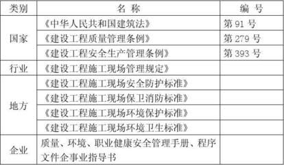 結(jié)構(gòu)加固法規(guī)標(biāo)準(zhǔn)查詢(碼頭結(jié)構(gòu)加固改造設(shè)計規(guī)范鋼結(jié)構(gòu)加固改造設(shè)計技術(shù)規(guī)范) 結(jié)構(gòu)工業(yè)裝備設(shè)計 第4張 結(jié)構(gòu)加固法規(guī)標(biāo)準(zhǔn)查詢(碼頭結(jié)構(gòu)加固改造設(shè)計規(guī)范鋼結(jié)構(gòu)加固改造設(shè)計技術(shù)規(guī)范) 結(jié)構(gòu)工業(yè)裝備設(shè)計 第4張