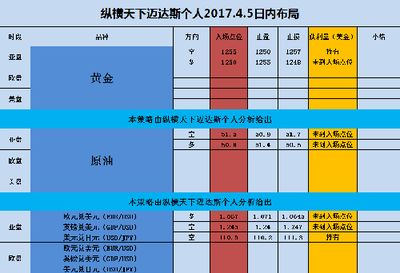 邁達(dá)斯受壓區(qū)高度（受壓區(qū)高度不滿足規(guī)范要求怎么辦） 鋼結(jié)構(gòu)跳臺施工 第2張